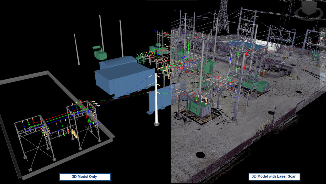 3D laser scan point cloud split view